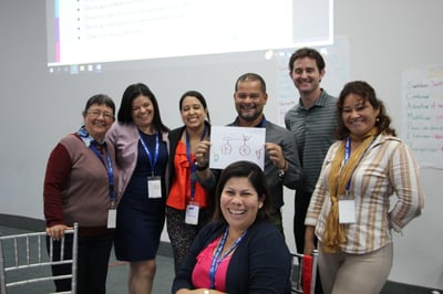 Entrepreneurship education training